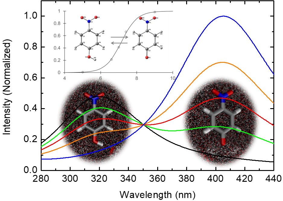 Graphical_abstract